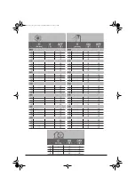 Preview for 23 page of Daikin VRV IV HXHD125AV1B Operation Manual