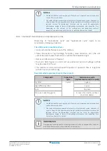 Preview for 37 page of Daikin VRV IV RDXYQ5T8V1B Series Installer And User Manual