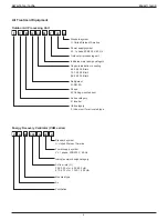 Preview for 10 page of Daikin VRV IV REYQ120TATJA Design Manual