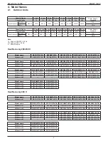 Preview for 11 page of Daikin VRV IV REYQ120TATJA Design Manual