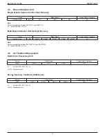 Preview for 13 page of Daikin VRV IV REYQ120TATJA Design Manual