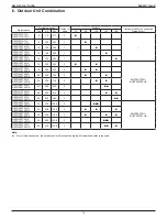 Preview for 17 page of Daikin VRV IV REYQ120TATJA Design Manual