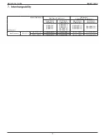 Preview for 18 page of Daikin VRV IV REYQ120TATJA Design Manual