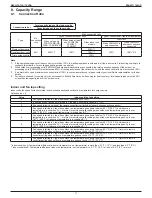 Preview for 19 page of Daikin VRV IV REYQ120TATJA Design Manual