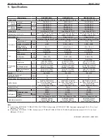 Preview for 22 page of Daikin VRV IV REYQ120TATJA Design Manual