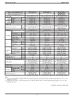 Preview for 23 page of Daikin VRV IV REYQ120TATJA Design Manual