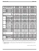 Preview for 25 page of Daikin VRV IV REYQ120TATJA Design Manual