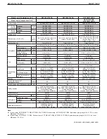 Preview for 29 page of Daikin VRV IV REYQ120TATJA Design Manual