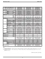 Preview for 31 page of Daikin VRV IV REYQ120TATJA Design Manual