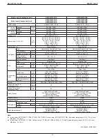 Preview for 33 page of Daikin VRV IV REYQ120TATJA Design Manual