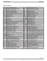 Preview for 55 page of Daikin VRV IV REYQ120TATJA Design Manual