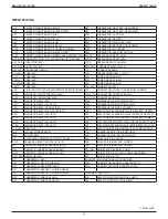 Preview for 57 page of Daikin VRV IV REYQ120TATJA Design Manual