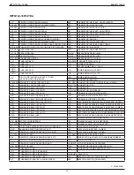 Preview for 61 page of Daikin VRV IV REYQ120TATJA Design Manual