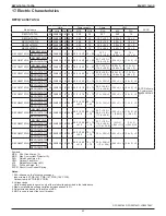 Preview for 65 page of Daikin VRV IV REYQ120TATJA Design Manual