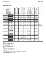 Preview for 66 page of Daikin VRV IV REYQ120TATJA Design Manual