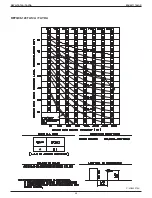 Preview for 70 page of Daikin VRV IV REYQ120TATJA Design Manual