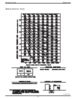 Preview for 71 page of Daikin VRV IV REYQ120TATJA Design Manual