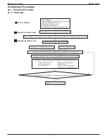 Preview for 73 page of Daikin VRV IV REYQ120TATJA Design Manual