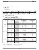 Preview for 76 page of Daikin VRV IV REYQ120TATJA Design Manual