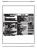 Preview for 87 page of Daikin VRV IV REYQ120TATJA Design Manual