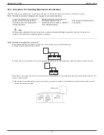 Preview for 94 page of Daikin VRV IV REYQ120TATJA Design Manual