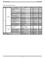 Preview for 102 page of Daikin VRV IV REYQ120TATJA Design Manual