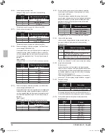 Preview for 38 page of Daikin VRV IV REYQ72TATJ Series Installation Manual