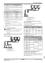 Предварительный просмотр 17 страницы Daikin VRV IV RWEYQ-T9 Installation And Operation Manual