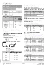 Preview for 18 page of Daikin VRV IV RWEYQ-T9 Installation And Operation Manual