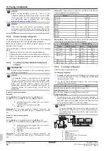 Предварительный просмотр 26 страницы Daikin VRV IV RWEYQ-T9 Installation And Operation Manual