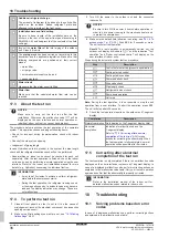 Preview for 36 page of Daikin VRV IV RWEYQ-T9 Installation And Operation Manual