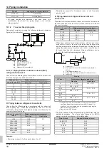 Предварительный просмотр 18 страницы Daikin VRV IV RXYLQ10T7Y1B Series Installation And Operation Manual