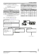 Предварительный просмотр 25 страницы Daikin VRV IV RXYLQ10T7Y1B Series Installation And Operation Manual