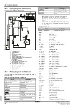 Предварительный просмотр 40 страницы Daikin VRV IV RXYLQ10T7Y1B Series Installation And Operation Manual