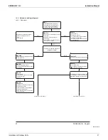 Preview for 36 page of Daikin VRV IV RXYQ TTJU Series Engineering Data