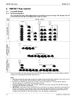 Preview for 53 page of Daikin VRV IV RXYQ TTJU Series Engineering Data