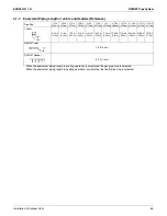 Preview for 54 page of Daikin VRV IV RXYQ TYDN Series Engineering Data