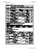 Preview for 61 page of Daikin VRV IV RXYQ TYDN Series Engineering Data