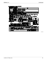 Preview for 84 page of Daikin VRV IV RXYQ TYDN Series Engineering Data