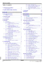 Preview for 2 page of Daikin VRV IV+ RXYTQ10U5/U7YF Installation And Operation Manual