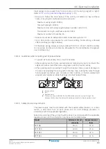 Preview for 93 page of Daikin VRV IV+ RXYTQ8U5YF Installer And User Manual