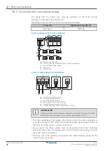 Preview for 96 page of Daikin VRV IV+ RXYTQ8U5YF Installer And User Manual