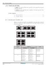 Preview for 134 page of Daikin VRV IV+ RXYTQ8U5YF Installer And User Manual