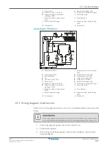 Preview for 137 page of Daikin VRV IV+ RXYTQ8U5YF Installer And User Manual