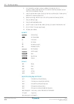 Preview for 138 page of Daikin VRV IV+ RXYTQ8U5YF Installer And User Manual