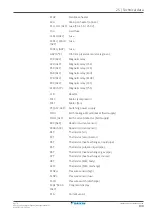 Preview for 139 page of Daikin VRV IV+ RXYTQ8U5YF Installer And User Manual