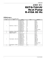 Preview for 2 page of Daikin VRV IV-S RXTQ-TAVJU Series Service Manual