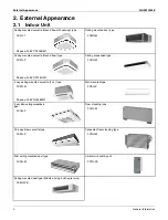 Preview for 16 page of Daikin VRV IV-S RXTQ-TAVJU Series Service Manual