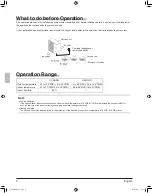 Preview for 7 page of Daikin VRV IV-S RXTQ36TAVJ9A Operation Manual