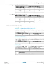 Preview for 69 page of Daikin VRV IV-S RXYSQ4T8VB Series Installer And User Reference Manual